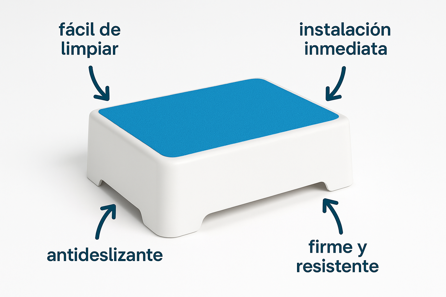 un escalón antideslizante con base de color blanco y el color del escalon en si que sea azul y con flechitas hacia el que pongan: fácil de limpiar, instalación inmediata, firme y resistente, antideslizante